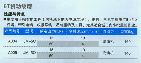 5T機動絞磨