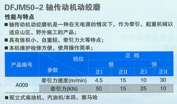 DFJM50-2軸傳動機動絞磨